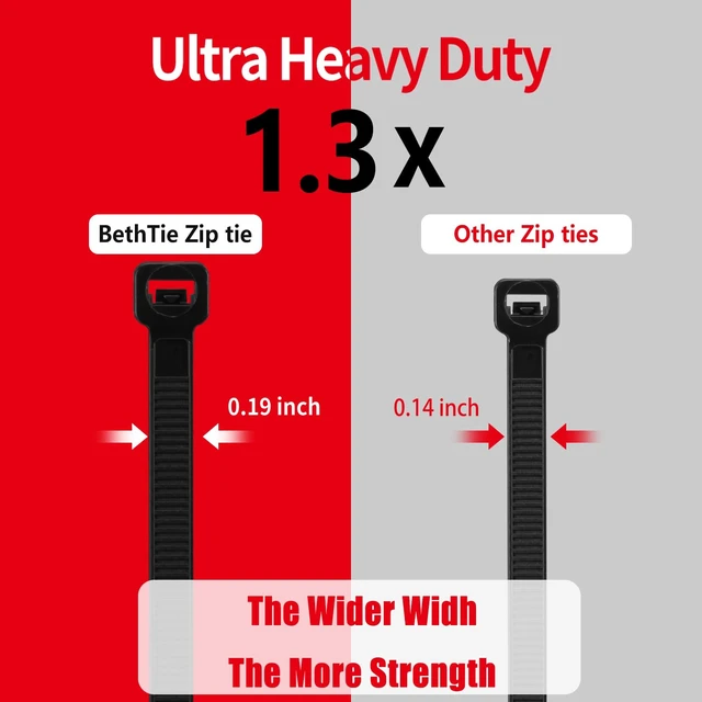 Alt view image 5 of 7 - 8 Inch Black Zip Ties 10000 Pcs, 65 LBS UV Resistant Cable Ties Self-Locking Ties, Wire Ties for Indoor and Outdoor Use