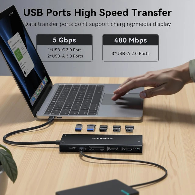 Alt view image 7 of 7 - Docking Station Dual Monitor, 15 in 1 USB C Docking Station 3 Monitors