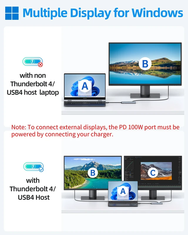 Alt view image 3 of 7 - USB-C Splitter with 4K@60Hz Video USB-C Hub Dual Monitor with DP Alt Mode USB C Hub Multiport Adapter,10Gbps Data Transfer,100W PD,Docking Station Dual Monitor for Laptop iPad Dell and More C Devices