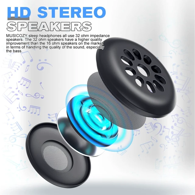 Alt view image 5 of 7 - Bluetooth 5.4 Sleep Headphones Sleeping Eye Mask Earbuds Headband HD Stereo Sound, Wireless Headphones with Soft Lining Blackout Washable Design for Side Sleepers Travel Meditation Relaxation