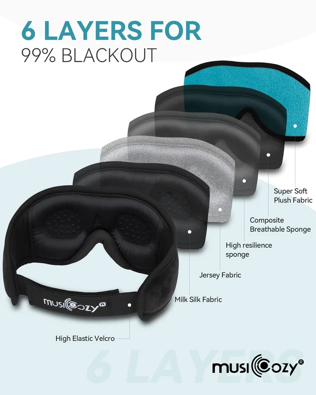Alt view image 6 of 7 - 3D Sleep Headphones Bluetooth 5.4 Sleep Mask with HD Speakers Soft Velvet Cotton Fabric, Blackout Design, Side Sleeper Comfort, Washable Style, 14 Hours Playtime, Travel Meditation Gifts