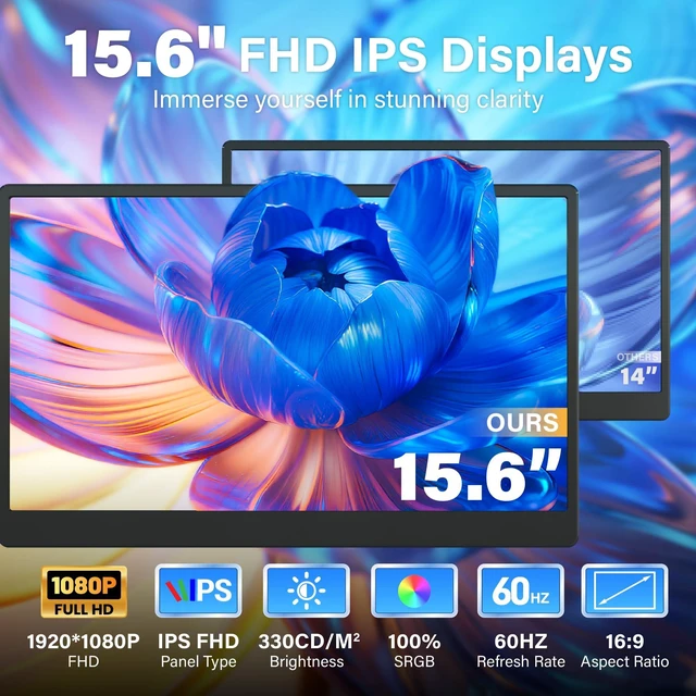 Alt view image 2 of 7 - Laptop Screen Extender, 15.6" FHD 1080P Detachable Monitor Portable 360° Rotating, Height Adjustable, Vsea support, Dual Stands, Smart Display software, Fit 13-17" Laptop, Remote Work & Travel