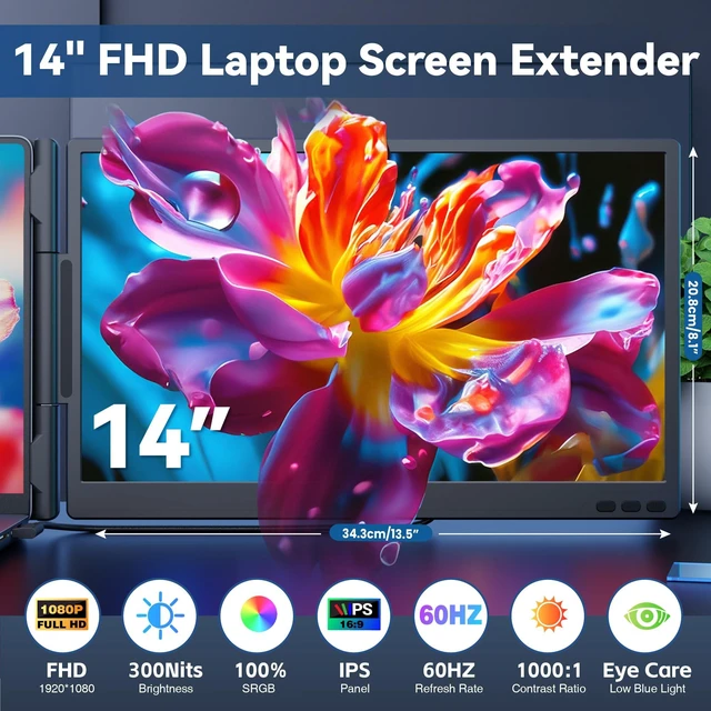 Alt view image 2 of 7 - Laptop Screen Extender Monitor Portable, 14" Ultra-Thin Dual Laptop Monitor FHD 1080P IPS, USB-C/HDMI Plug & Play Travel Monitor for 13-17" Laptops, Compatible with Wins/Mac/Chrome/Switch