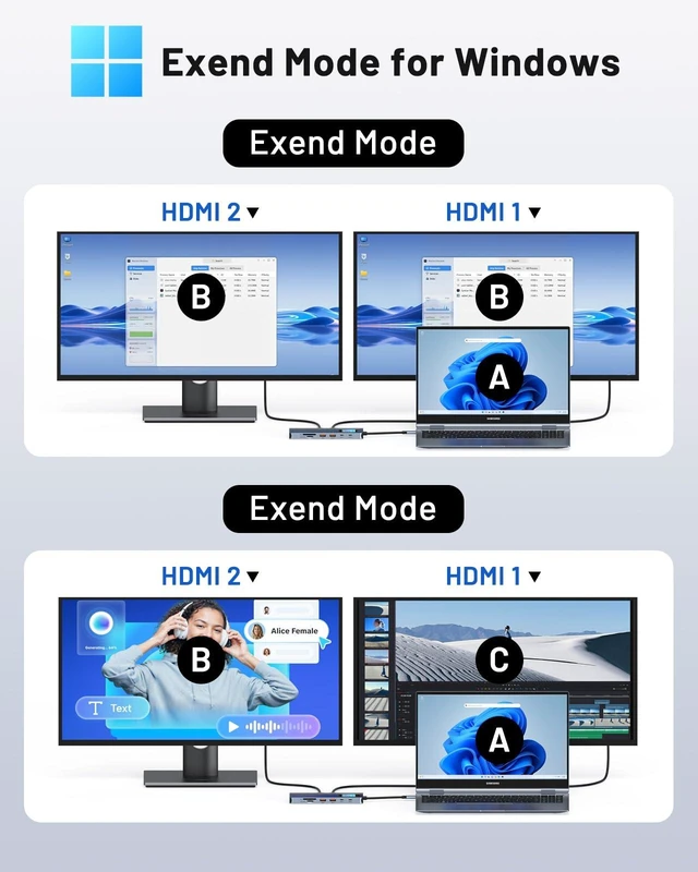 Alt view image 4 of 7 - Selore USB C Docking Station Dual HDMI, USB C to Dual HDMI Adapter 4K@60Hz Dual HDMI, Smart Display, 100W PD, 10Gbps USB 3.1, 2.5G Ethernet, SD/microSD Reader for Dell/HP/Lenovo/ MacBook