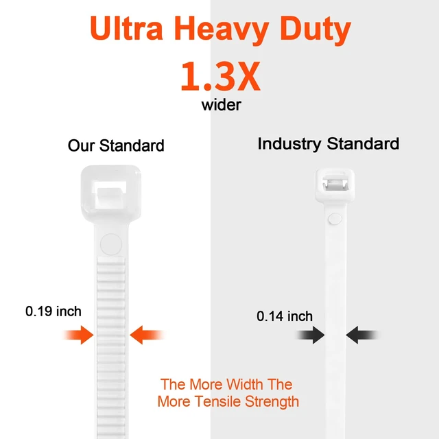 Alt view image 3 of 7 - 26 Inch White Long Zip Ties,60 LBS Tensile Strength Heavy Duty Large Cable Wire Ties With Self-Locking Adjustable More Durable Nylon Tie Wraps for Indoor Outdoor100 Pack