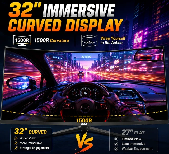 Alt view image 3 of 7 - 32 Inch Curved Gaming Monitor 240Hz Curved Monitor Computer Monitor-HDMI DP USB Headphone Ports,1080p 1K FHD Ultra Slim Curved Screen with Wide Angle,High Refresh Rate Immersive PS5 Xbox PC Gaming