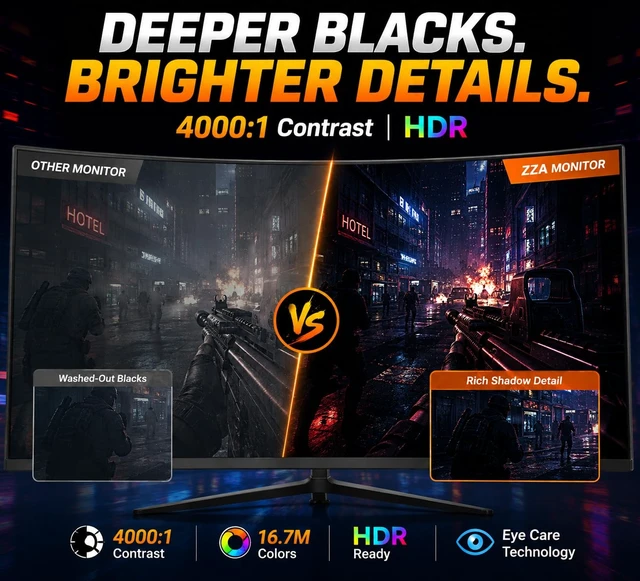 Alt view image 4 of 7 - 32 Inch Curved Gaming Monitor 240Hz Curved Monitor Computer Monitor-HDMI DP USB Headphone Ports,1080p 1K FHD Ultra Slim Curved Screen with Wide Angle,High Refresh Rate Immersive PS5 Xbox PC Gaming