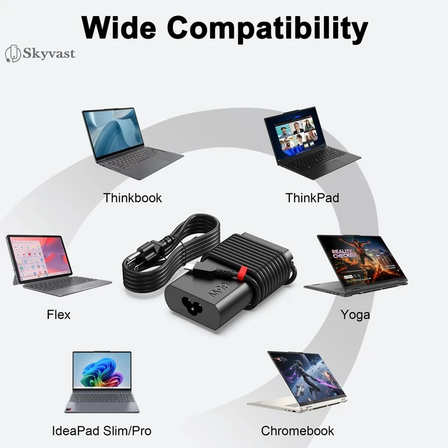 Alt view image 5 of 7 - Slim 65W 45W USB C Laptop Charger Compatible with Lenovo Thinkpad Yoga Chromebook Computer Type C Fast Charging Power Cord AC Adapter