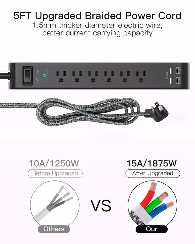 Alt view image 7 of 7 - Surge Protector Power Strip 5FT, 10-in-1 with 6 AC Outlets 4 USB Ports(2 USB-C), Ultra Flat Plug Braided Extension Cord, Wall Mountable, 1080J Surge Protection, Black