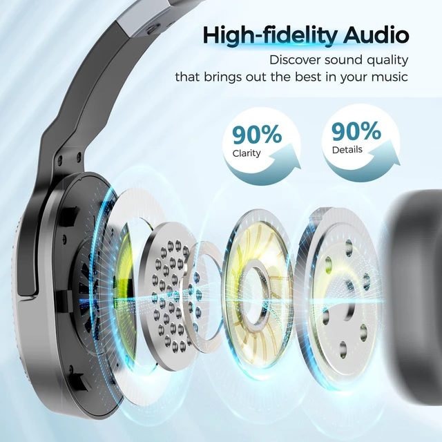 Alt view image 4 of 6 - Trucker Bluetooth Headset, Wireless Headset with Mic for Work Trucker Headset with Noise Cancelling Headphones, Long Battery Life Bluetooth Headphones with Detachable Earpad for Driving