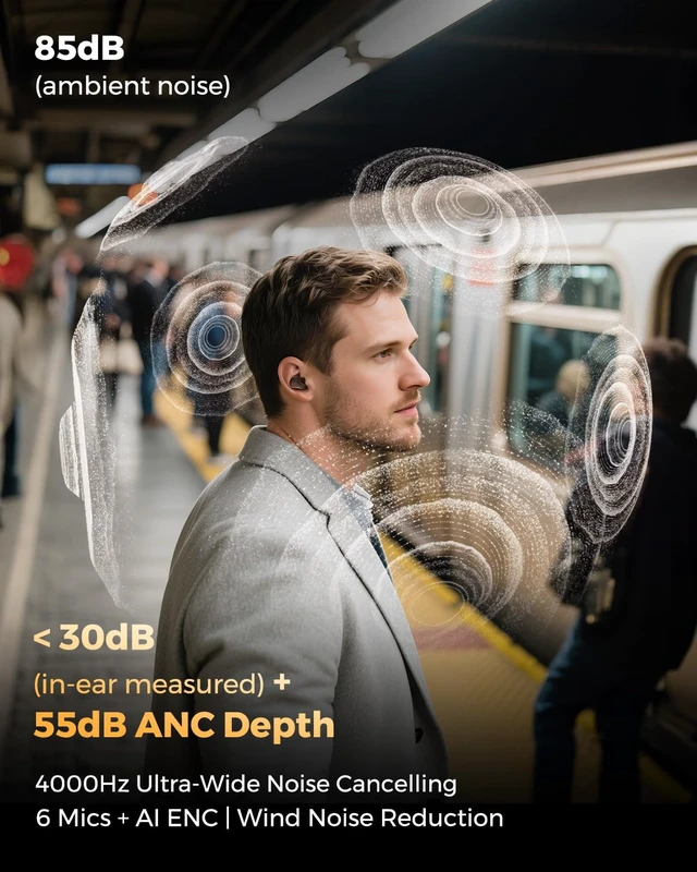 Alt view image 6 of 7 - H3 Wireless Headphones, Triple Driver LDAC aptX Lossless, 55dB 55dB Hybrid ANC, 6MIC AI ENC, Bluetooth 5.4, IPX5 Waterproof, Fast Charging 10min=2hrs, Multipoint Connection, App EQ, Ti BK