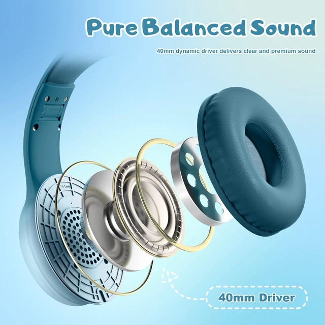 Alt view image 6 of 7 - USB Type C Kids Headphones, Wired Headphones for Kids with Microphone 85/94dB Volume Limit, Stereo Sound Portable Over Ear Headphones for School/Travel/Tablet/iPad, Gradient Green