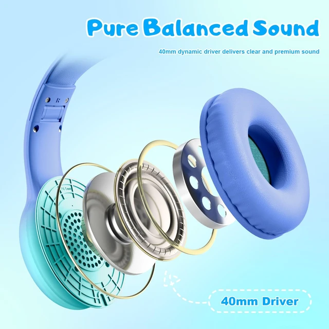 Alt view image 6 of 7 - USB Type C Kids Headphones, Wired Headphones for Kids with Microphone 85/94dB Volume Limit, Stereo Sound Portable Over Ear Headphones for School/Travel/Tablet/iPad, Gradient Blue