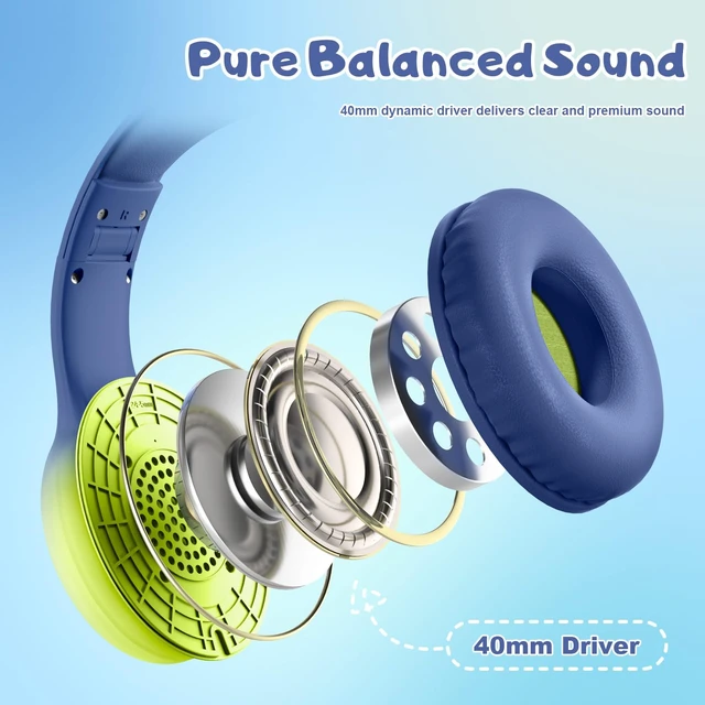 Alt view image 6 of 7 - USB Type C Kids Headphones, Wired Headphones for Kids with Microphone 85/94dB Volume Limit, Stereo Sound Portable Over Ear Headphones for School/Travel/Tablet/iPad, Blue Lemon