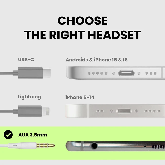 Alt view image 3 of 6 - E171 - AUX 3.5mm Wired Earbuds with Microphone & Volume Control Ear Hook Design for Running & Sports, Comfortable Fit, Compatible with Traditional 3.5mm AUX Phones Corded Headphones, White