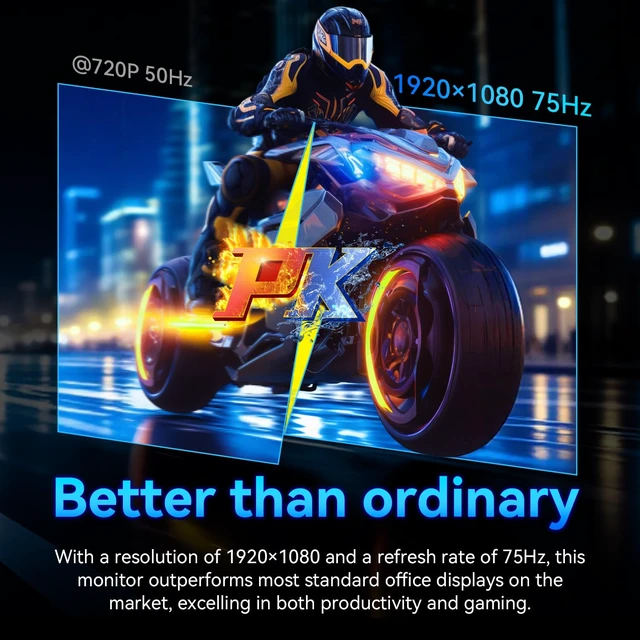 Alt view image 2 of 7 - 22 Inch Computer Monitor FHD 1080p IPS 75Hz FreeSync HDMI Gaming 75Hz FHD IPS LED Gaming Monitor, 2ms Response, AMD FreeSync, HDMI VGA VESA, sRGB 99%, Eye Care, PC Home Office Display Screen