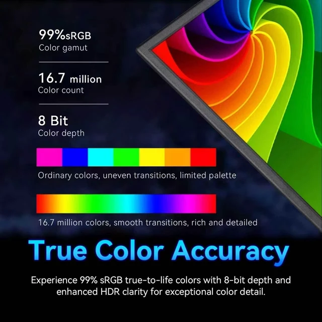 Alt view image 3 of 7 - 22 Inch Computer Monitor FHD 1080p IPS 75Hz FreeSync HDMI Gaming 75Hz FHD IPS LED Gaming Monitor, 2ms Response, AMD FreeSync, HDMI VGA VESA, sRGB 99%, Eye Care, PC Home Office Display Screen