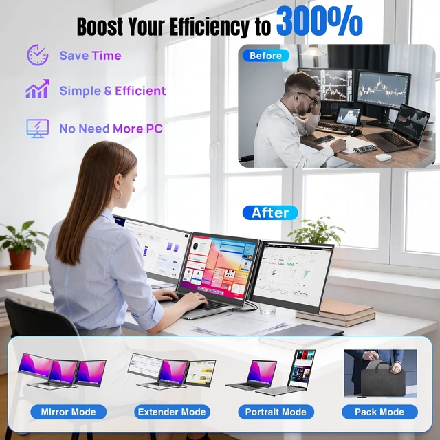Alt view image 2 of 7 - Laptop Screen Extender 15.6", 1080P FHD IPS Ultra-Slim Triple Portable Monitor for Laptop 12-17.3", Eyes Care HDR Travel Monitor, USB-C/HDMI Plug-Play Monitor Extender for macOS/Win and Phone