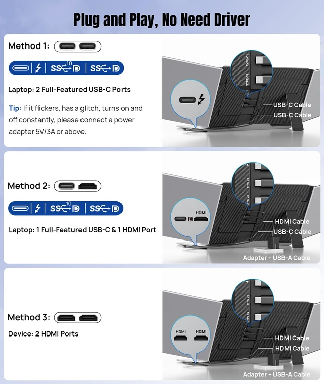 Alt view image 4 of 7 - Laptop Screen Extender 15.6", 1080P FHD IPS Ultra-Slim Triple Portable Monitor for Laptop 12-17.3", Eyes Care HDR Travel Monitor, USB-C/HDMI Plug-Play Monitor Extender for macOS/Win and Phone