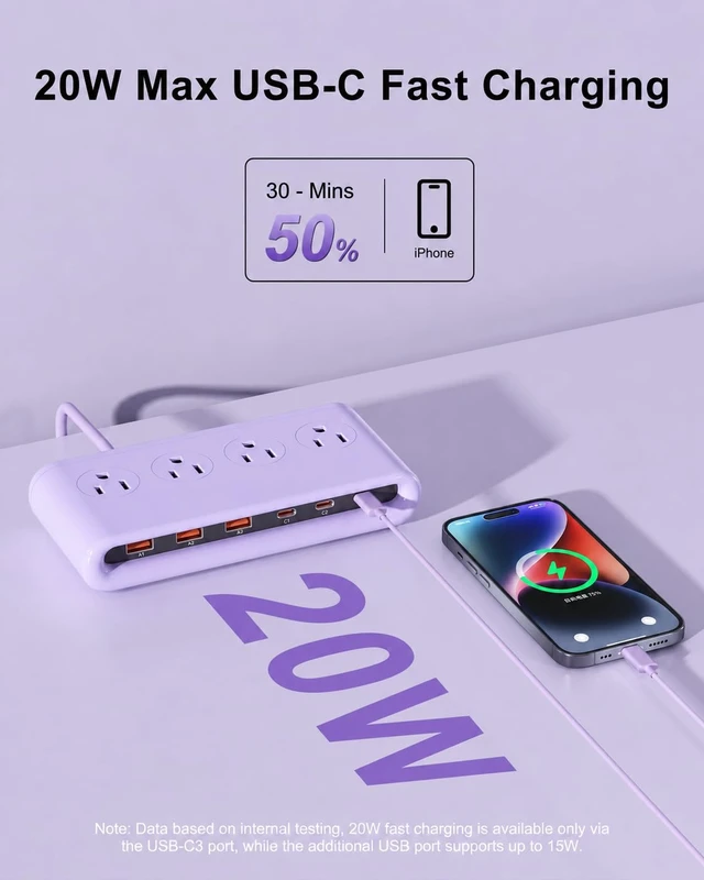 Alt view image 3 of 7 - Power Strip with USB Port - 4AC & 6 USB(3USB C), Outlet Extender 5FT Flat Plug Extension Cord with Multiple Outlets, PD20W Bedside Charging Station for Multiple Devices - Travel Home Office