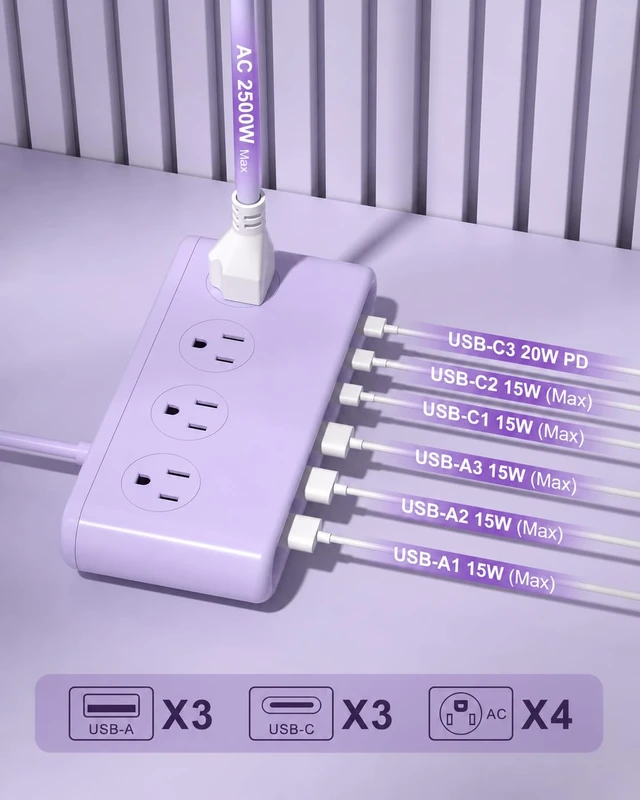 Alt view image 4 of 7 - Power Strip with USB Port - 4AC & 6 USB(3USB C), Outlet Extender 5FT Flat Plug Extension Cord with Multiple Outlets, PD20W Bedside Charging Station for Multiple Devices - Travel Home Office