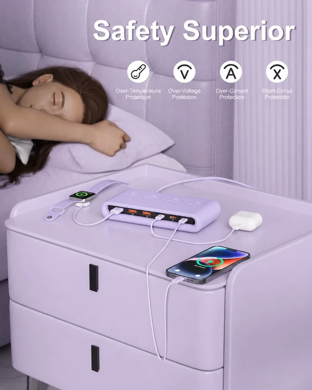 Alt view image 7 of 7 - Power Strip with USB Port - 4AC & 6 USB(3USB C), Outlet Extender 5FT Flat Plug Extension Cord with Multiple Outlets, PD20W Bedside Charging Station for Multiple Devices - Travel Home Office