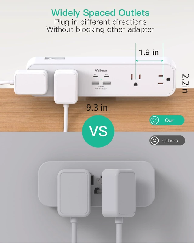 Alt view image 4 of 7 - PD65W Desk Clamp Power Strip, 1080J Surge Protector, 2 USB C 4 Outlets, 5FT Extension Cord, Fast Charging Station, Desk Organizer Gaming Accessories Office Essentials, Fit 1.96" Edge