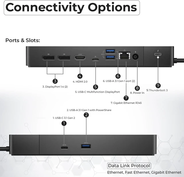 Alt view image 4 of 7 - Dell WD19TBS Thunderbolt Dock Bundle - 4K Display, Dell Docking Station Dual Monitor with 180W Adapter, HDMI, DisplayPort, Thunderbolt Cable - Laptop & Computer Docking Station