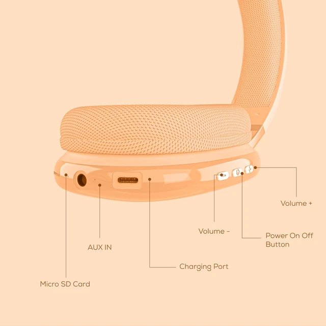 Alt view image 7 of 7 - Wireless Over Ear Bluetooth Headphones with Microphone - Wireless Headset -Noise Reduction - Bluetooth, Wired,Built in Micro SD for Travel, Home, Work TV,PC,Gaming,Cellphone (Orange)