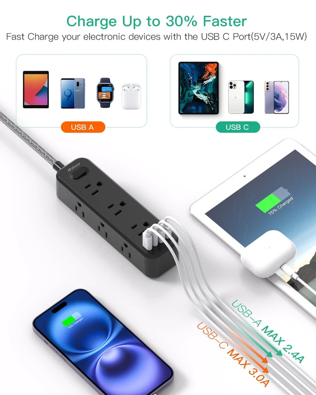 Alt view image 4 of 7 - 10FT Power Strip, 13-in-1 Long Extension Cord with Multiple Outlets with 9 Wide Spaced Outlets and 4 USB Ports, Flat Plug Wall Mount Charging Station for College Dorm Room Essentials, Office, Black