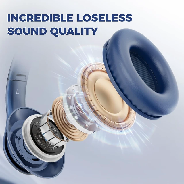Alt view image 2 of 7 - Bluetooth Headphones Over Ear, Wireless HiFi Stereo Foldable Headset 65H Playtime, Bluetooth 6.0, 6 EQ Modes, Built-in Mic, Deep Bass Stereo, Lightweight Design for Home, Office, Travel & PC