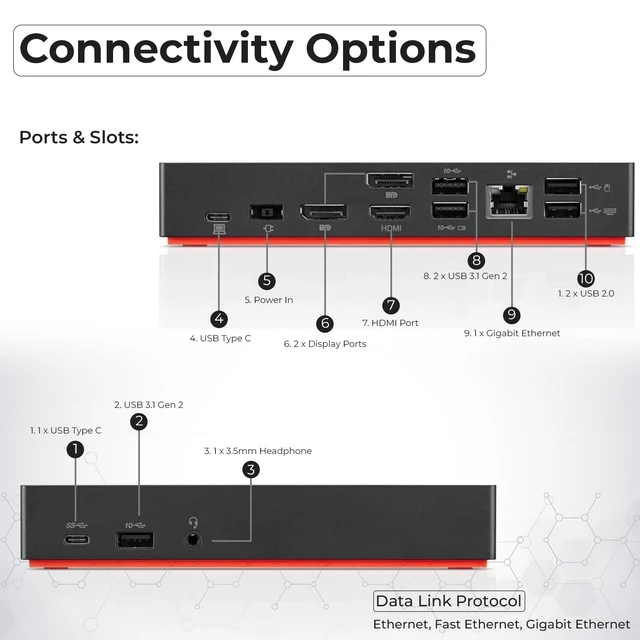 Alt view image 4 of 7 - 40AS0090US Lenovo Thinkpad Docking Station Gen 2-, Lenovo Docking Station for Laptop with 90W Adapter, HDMI, USB-C, DisplayPort Cables & Cloth - Universal Thunderbolt 3 Dock