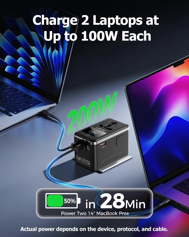Alt view image 2 of 7 - 200W GaN Universal Travel Adapter, Dual 100W USB-C for 2 Laptops Smart Display, Charge 2 Laptops + 3 Devices, 4 USB C/A Ports + 2500W AC Outlet, International Power Adapter for Europe UK US