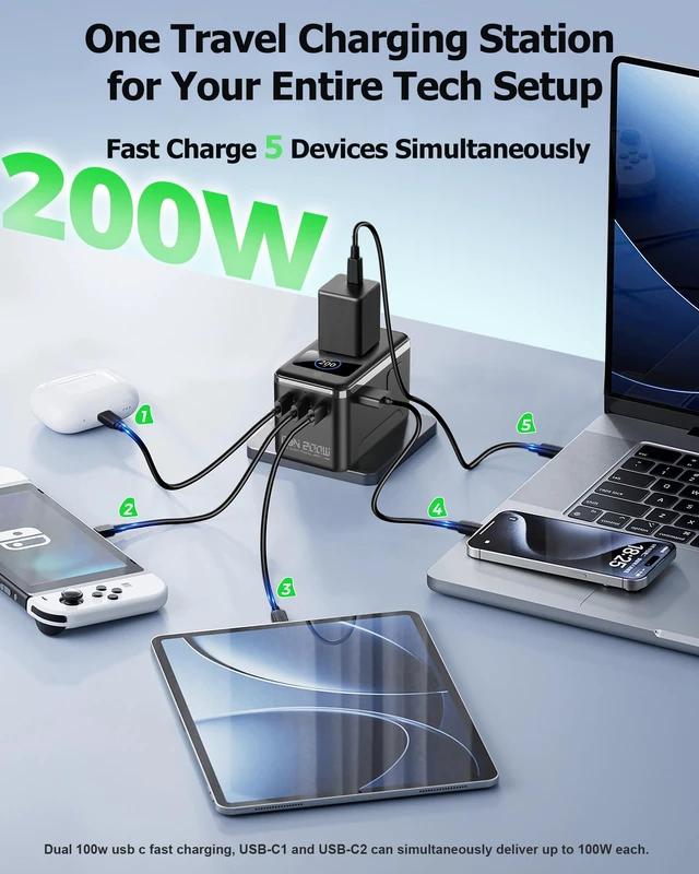 Alt view image 3 of 7 - 200W GaN Universal Travel Adapter, Dual 100W USB-C for 2 Laptops Smart Display, Charge 2 Laptops + 3 Devices, 4 USB C/A Ports + 2500W AC Outlet, International Power Adapter for Europe UK US