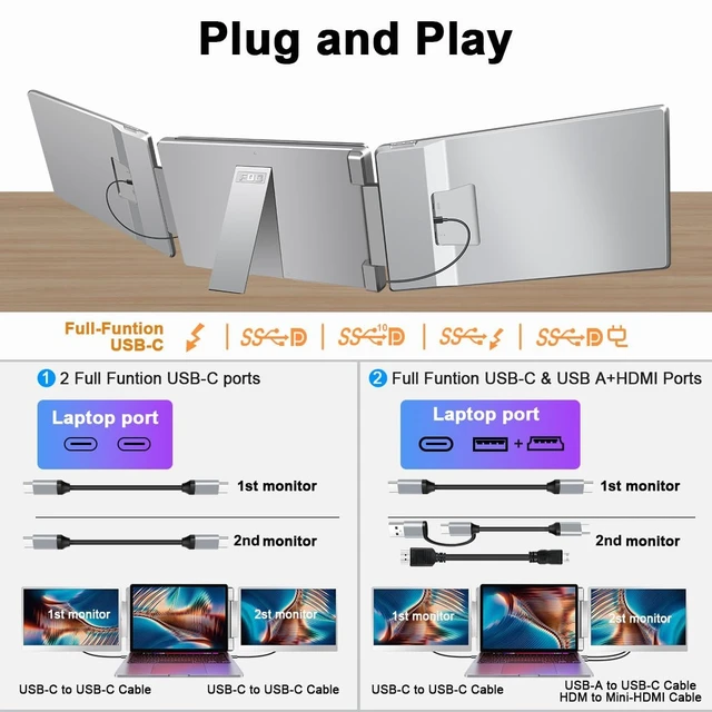 Alt view image 5 of 7 - 14" Laptop Screen Extender, FHD IPS Triple Screen Monitor Extender FHD 1200P IPS Dual Screen for Laptops 12-16.5", USB-C/HDMI, Plug & Play, Extra Screen Portable Monitors for Windows/Mac