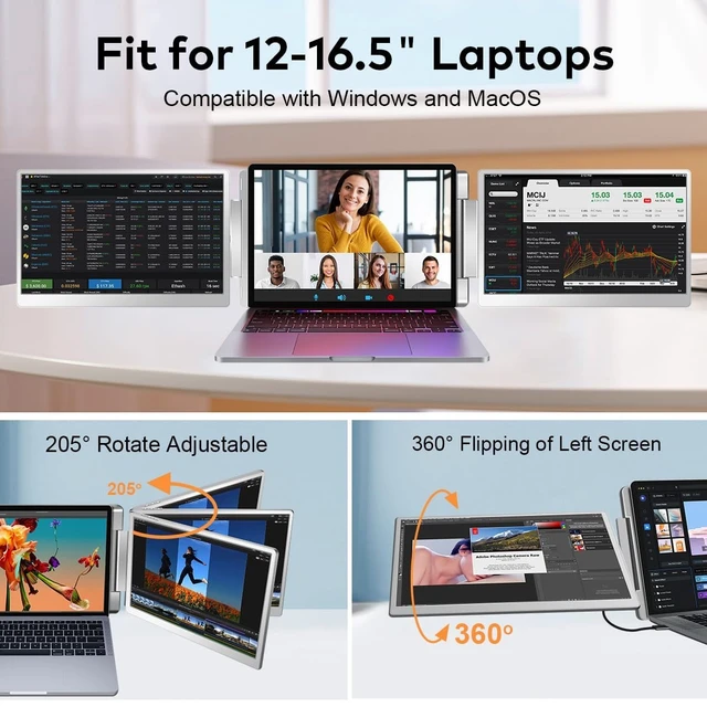 Alt view image 6 of 7 - 14" Laptop Screen Extender, FHD IPS Triple Screen Monitor Extender FHD 1200P IPS Dual Screen for Laptops 12-16.5", USB-C/HDMI, Plug & Play, Extra Screen Portable Monitors for Windows/Mac