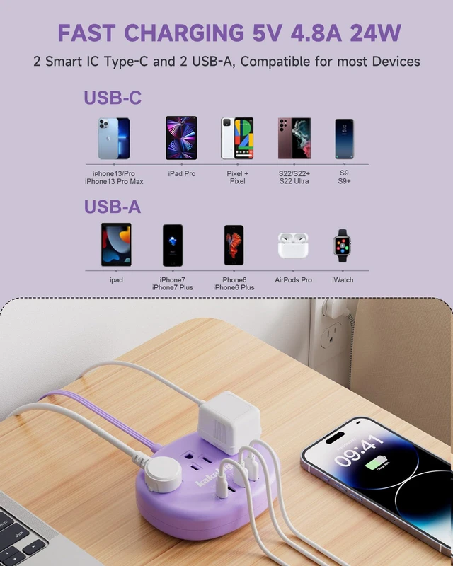 Alt view image 6 of 7 - Purple Extension Cord with USB C - 5 FT Flat Power Strip 1625W Cute Extension Cord with 3 AC Outlet 4 USB (24W/4.8A), Compact for Cute Purple Kawaii Lavender Accessories