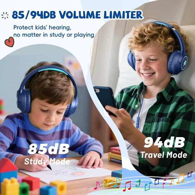 Alt view image 2 of 7 - USB C Headphones Wired for Kids, 85/94dB Volume Limit With Mic, Navy Blue Kid Headphones for School, Wired Over Ear USBC Plug in Corded Headphones for Boys Girl Toddler, iPad, Tablet, Airplane Travel