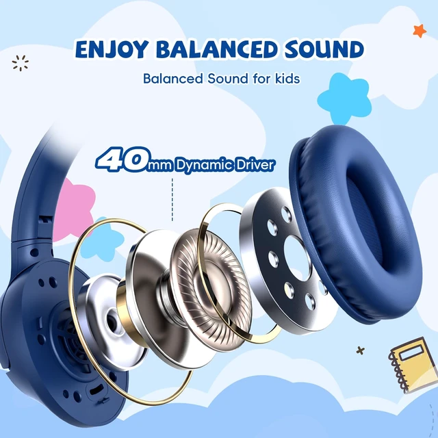 Alt view image 7 of 7 - USB C Headphones Wired for Kids, 85/94dB Volume Limit With Mic, Navy Blue Kid Headphones for School, Wired Over Ear USBC Plug in Corded Headphones for Boys Girl Toddler, iPad, Tablet, Airplane Travel