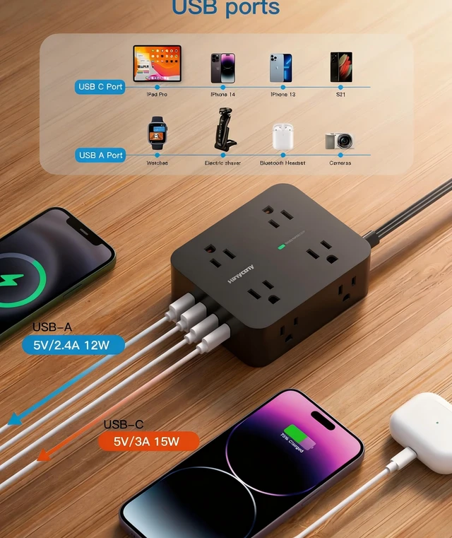 Alt view image 3 of 7 - Power Strip Surge Protector, Extension Cord with 8 Widely Spaced AC Outlets 4 USB Ports (2 USB C), 5 Ft Heavy Duty Round Power Cord, 1080 Joules, Wall Mount Charging Station for Home Office Desk