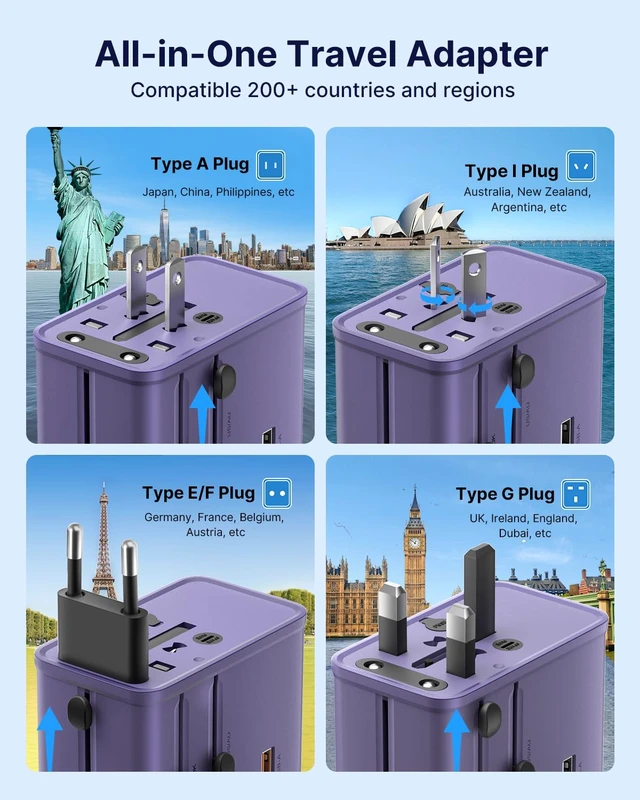 Alt view image 3 of 6 - Universal Travel Adapter 70W GaN, 5-in-1 with 3USB-C PD & 1USB-A QC International Power Adapter, Fast Charging for Laptops/Tablets/Phones, All-in-One Travel Essentials for EU/UK/US/AU, Purple