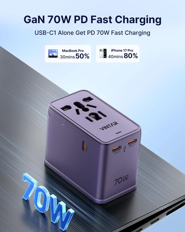 Alt view image 2 of 6 - Universal Travel Adapter 70W GaN, 5-in-1 with 3USB-C PD & 1USB-A QC International Power Adapter, Fast Charging for Laptops/Tablets/Phones, All-in-One Travel Essentials for EU/UK/US/AU, Purple