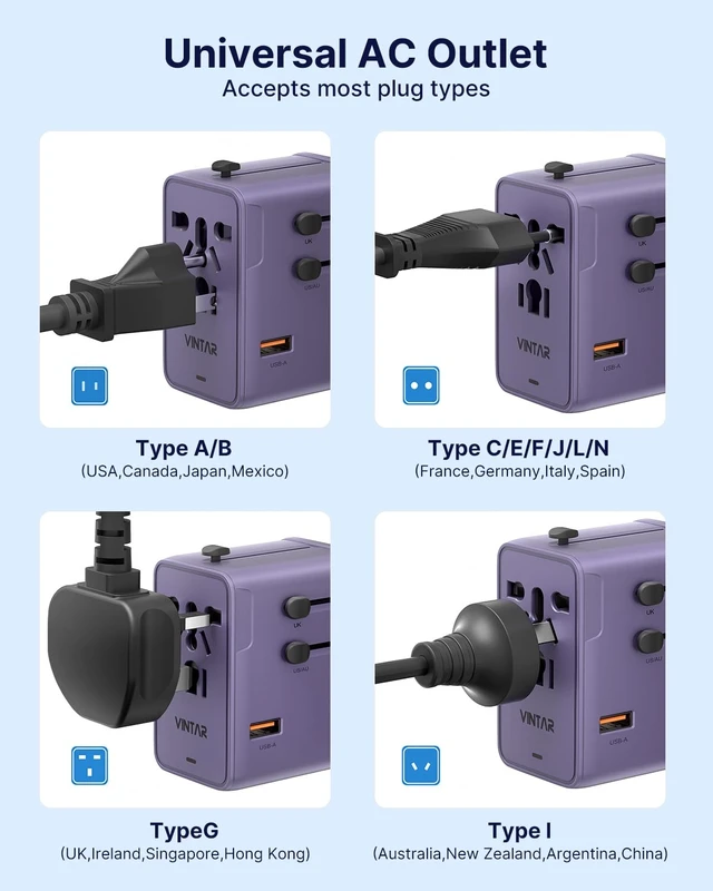 Alt view image 6 of 6 - Universal Travel Adapter 70W GaN, 5-in-1 with 3USB-C PD & 1USB-A QC International Power Adapter, Fast Charging for Laptops/Tablets/Phones, All-in-One Travel Essentials for EU/UK/US/AU, Purple