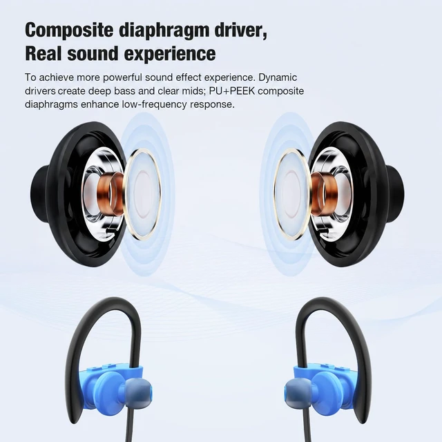 Alt view image 3 of 7 - Bluetooth Headphones, Wireless Headphones 16H Playtime Wireless Earbuds with Mic Stereo in-Ear Earphones, IPX7 Waterproof Sports Headphone Sound Isolation Headsets for Running, Workout Blue