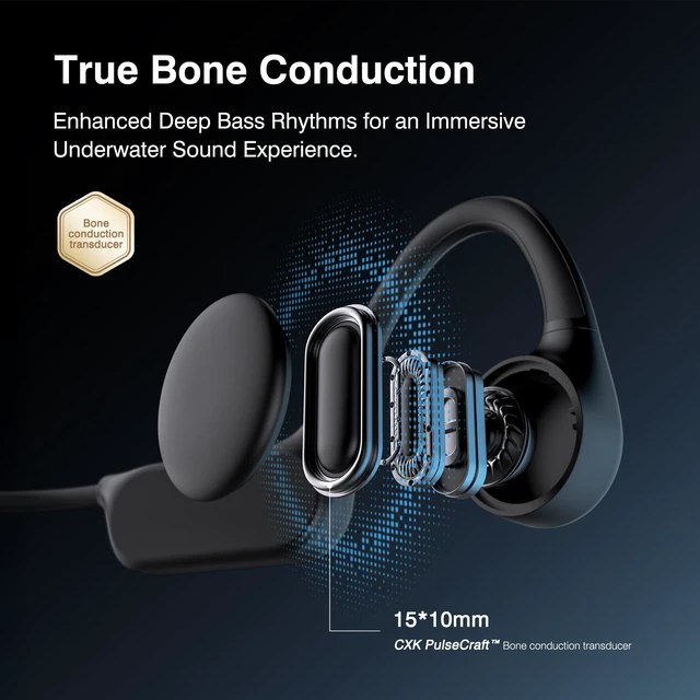 Alt view image 3 of 7 - Bone Conduction Headphones IPX8 Waterproof Swimming Earbuds for Running Underwater Wireless Headset with MP3 Mode, 12H Playtime, Built-in Memory Bluetooth 6.0 Open Ear Buds, Lightweight for Cycling