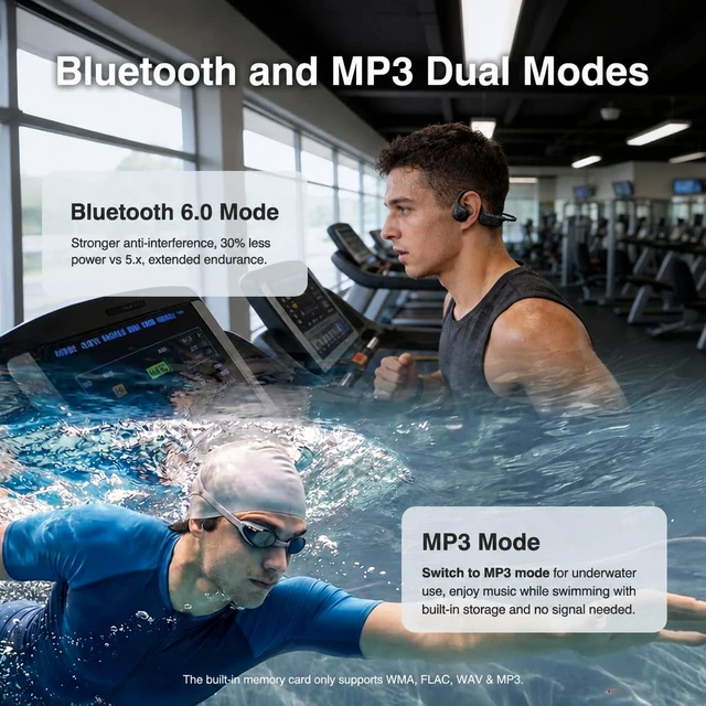 Alt view image 4 of 7 - Bone Conduction Headphones IPX8 Waterproof Swimming Earbuds for Running Underwater Wireless Headset with MP3 Mode, 12H Playtime, Built-in Memory Bluetooth 6.0 Open Ear Buds, Lightweight for Cycling