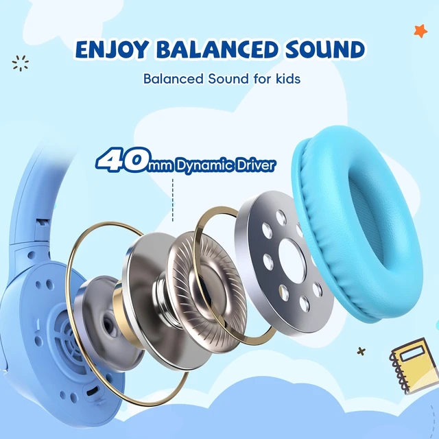 Alt view image 7 of 7 - USB C Headphones Wired for Kids, 85/94dB Volume Limit With Mic, Light Blue Kid Headphones for School, Wired Over Ear USBC Plug in Corded Headphones for Boys Girl Toddler, iPad, Tablet, Airplane Travel