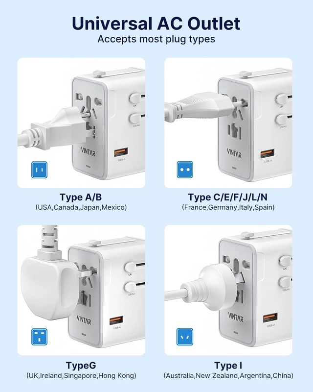 Alt view image 6 of 6 - Universal Travel Adapter 70W GaN, 5-in-1 with 3USB-C PD & 1USB-A QC International Power Adapter, Fast Charging for Laptops/Tablets/Phones, All-in-One Travel Essentials for EU/UK/US/AU, White