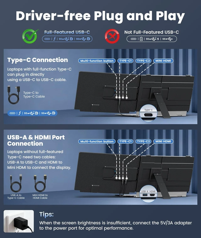 Alt view image 6 of 7 - 15.6" Detachable Laptop Screen Extender, Ultra-Light Portable Monitor FHD 1080P Display, Dual Monitor for 14"-17.3" Laptops, One Cable Plug & Play, Compatible with Windows, Mac, ChromeOS, PS5