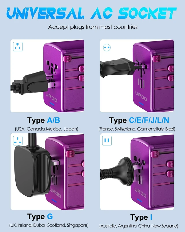 Alt view image 6 of 7 - Universal Travel Adapter, 30W Fast Charging, for Europe UK US, Purple 3 USB-C + 2 USB-A Ports & 2500W AC Outlet, International Power Adapter for Phone Laptop, Travel Charger for 200+ Countries
